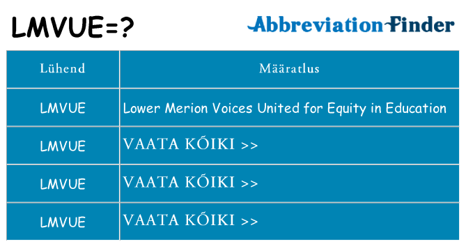 Mida lmvue seista