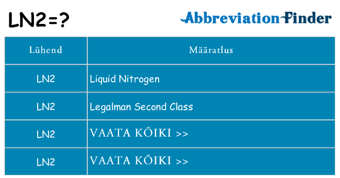 Mida ln2 seista