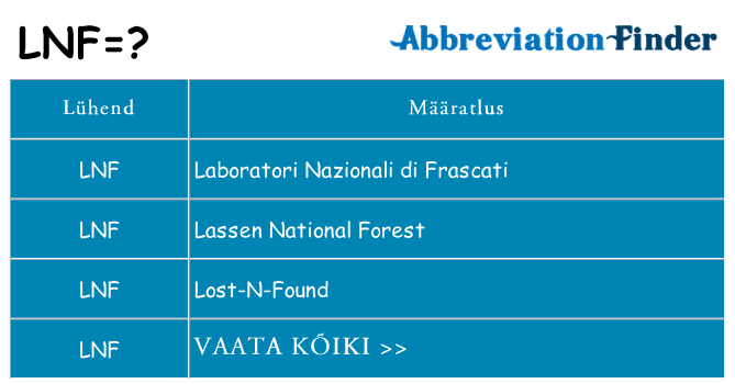 Mida lnf seista