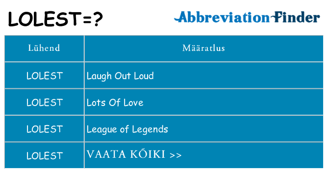 Mida lolest seista