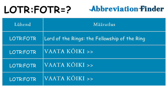 Mida lotrfotr seista