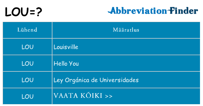 Mida lou seista