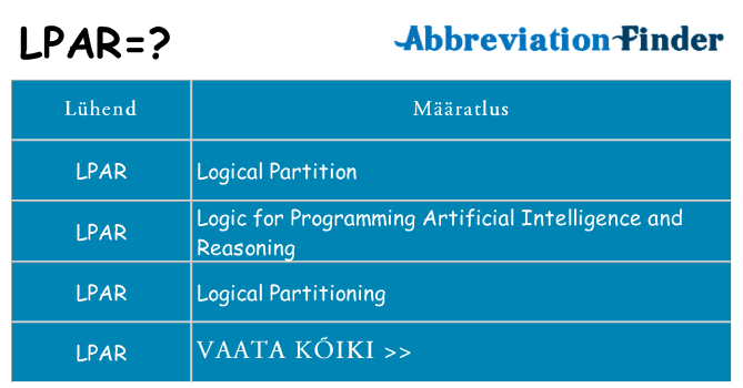 Mida lpar seista
