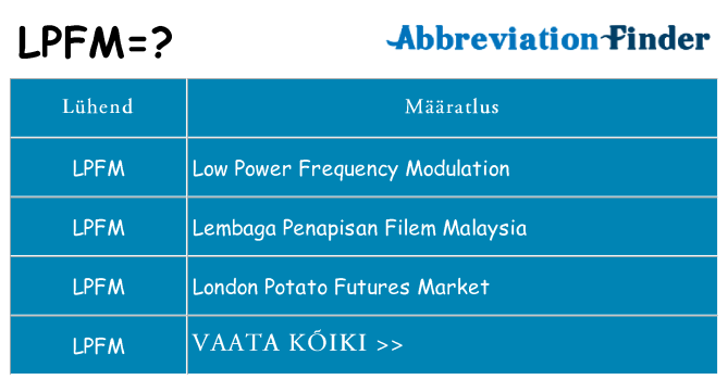 Mida lpfm seista
