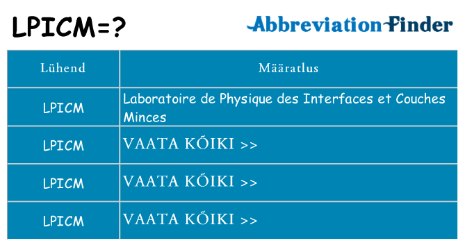 Mida lpicm seista