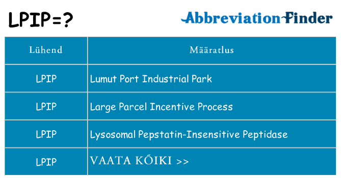 Mida lpip seista