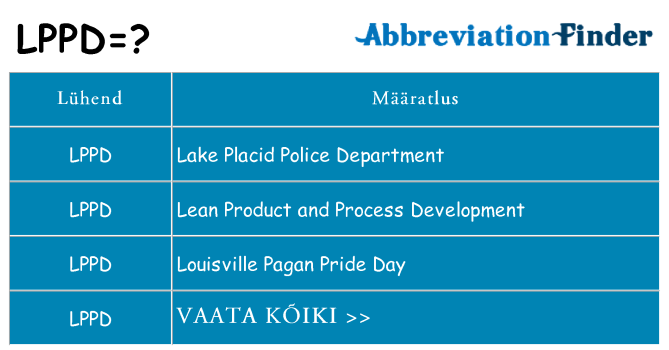 Mida lppd seista
