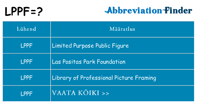 Mida lppf seista