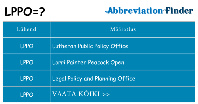Mida lppo seista