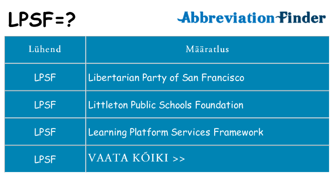 Mida lpsf seista