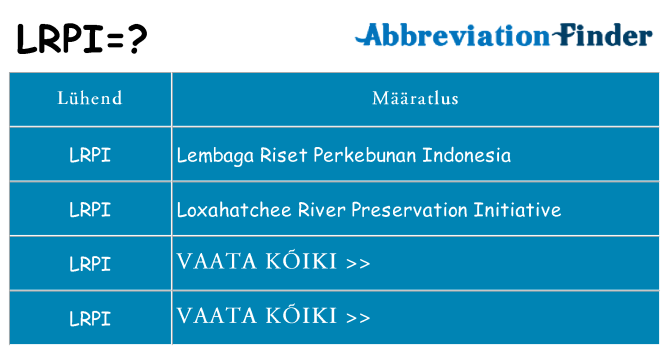 Mida lrpi seista