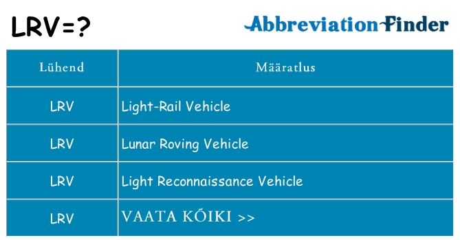 Mida lrv seista