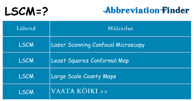 Mida lscm seista
