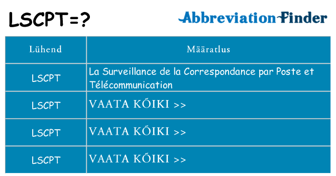 Mida lscpt seista