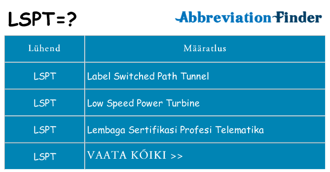 Mida lspt seista