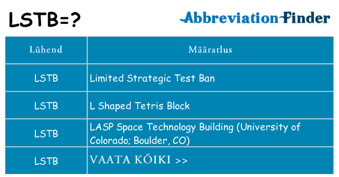Mida lstb seista