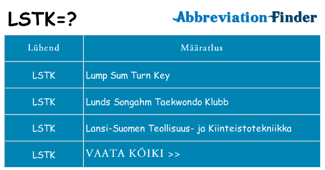 Mida lstk seista