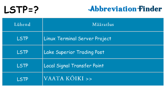 Mida lstp seista