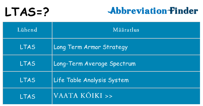 Mida ltas seista