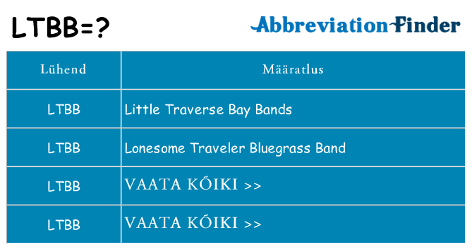 Mida ltbb seista