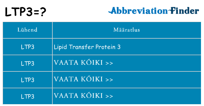 Mida ltp3 seista