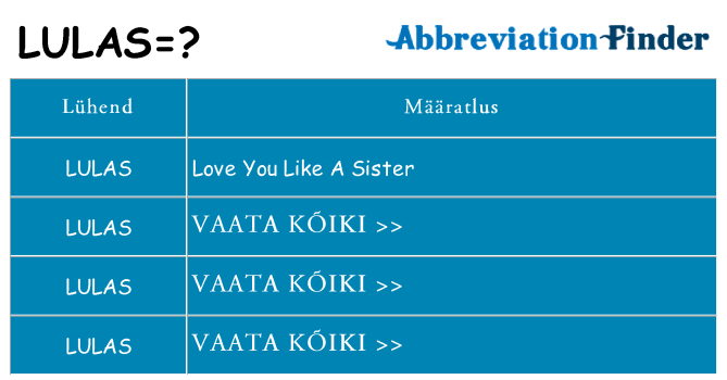 Mida lulas seista