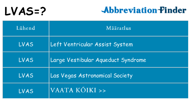 Mida lvas seista