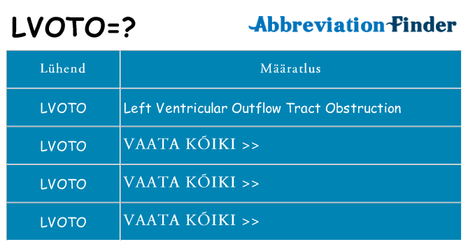 Mida lvoto seista