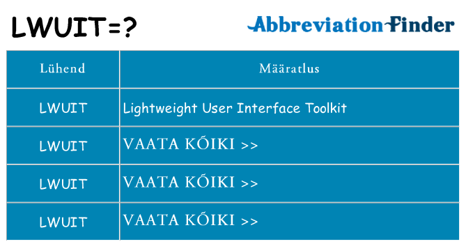 Mida lwuit seista