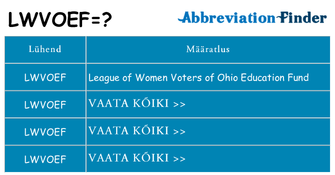 Mida lwvoef seista