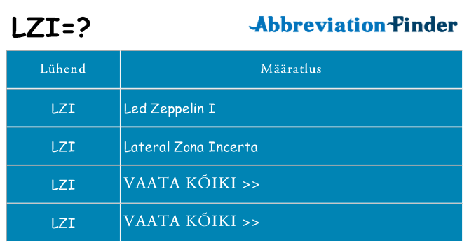 Mida lzi seista