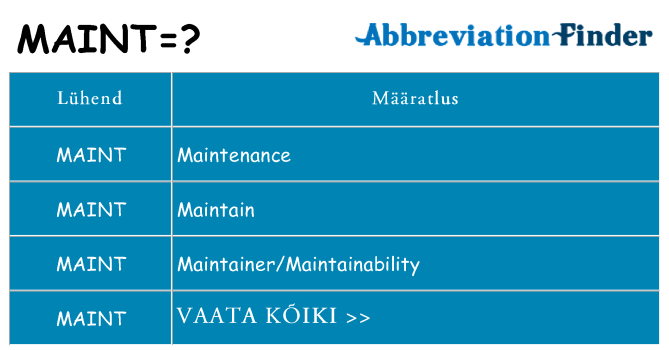 Mida maint seista