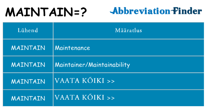 Mida maintain seista