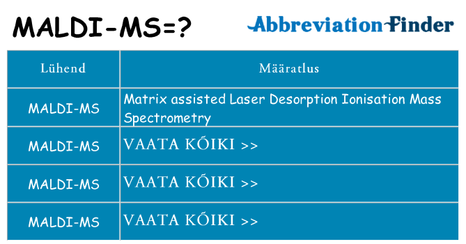 Mida maldi-ms seista