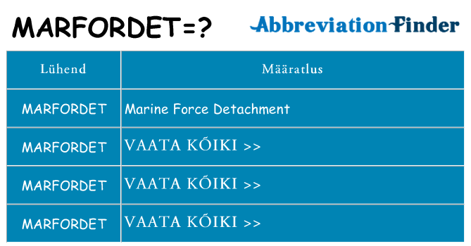 Mida marfordet seista