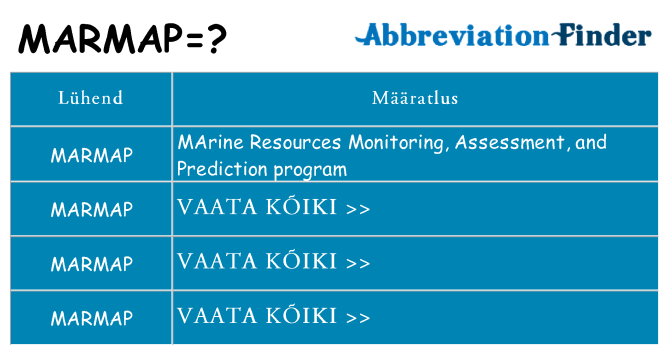 Mida marmap seista