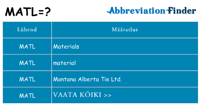 Mida matl seista