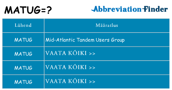 Mida matug seista