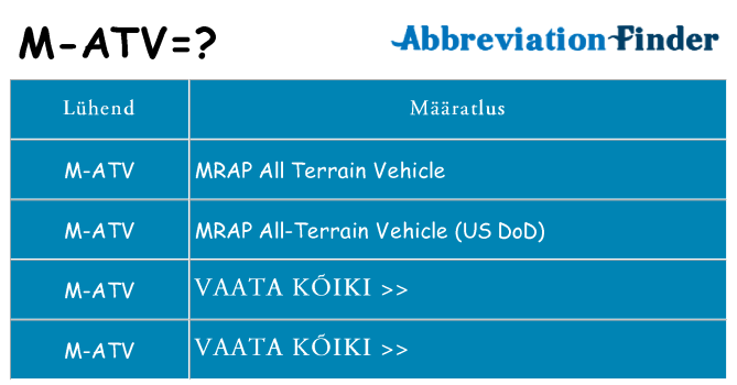 Mida m-atv seista