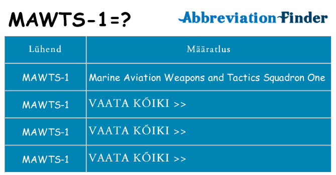 Mida mawts-1 seista