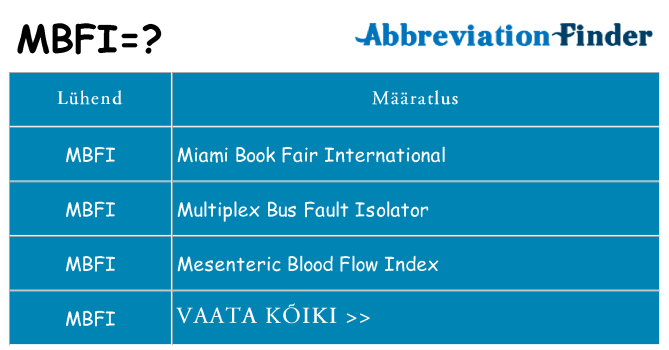 Mida mbfi seista