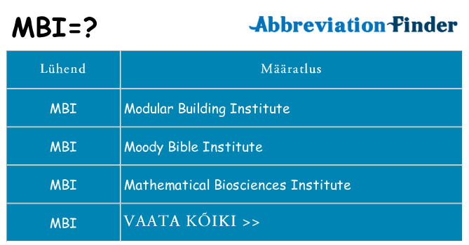 Mida mbi seista