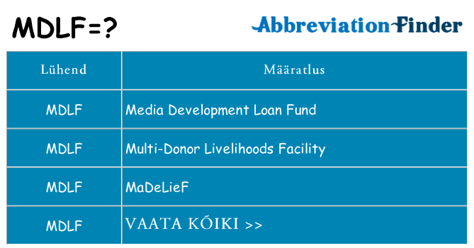 Mida mdlf seista