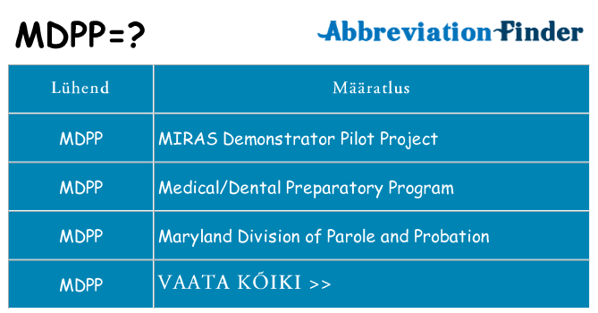 Mida mdpp seista
