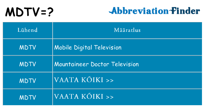 Mida mdtv seista