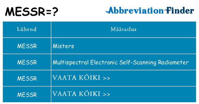 Mida messr seista