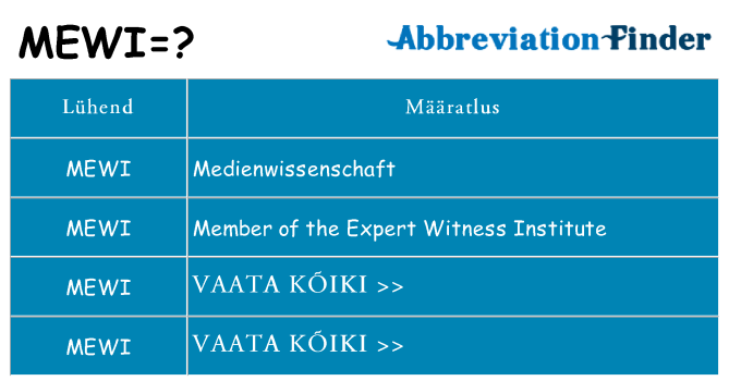 Mida mewi seista
