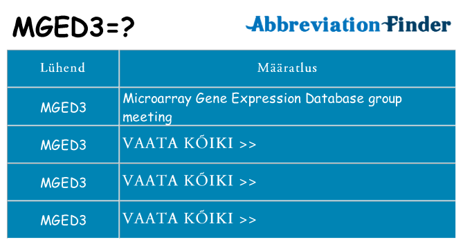 Mida mged3 seista
