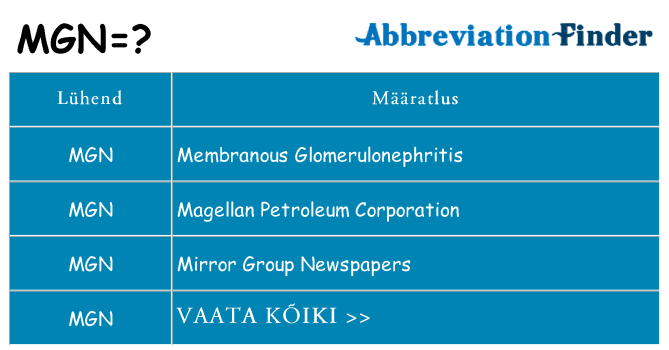 Mida mgn seista