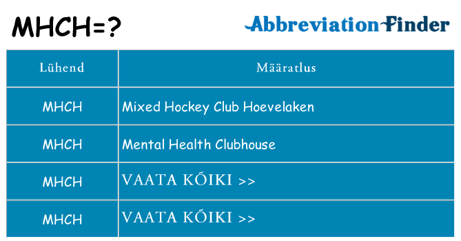 Mida mhch seista